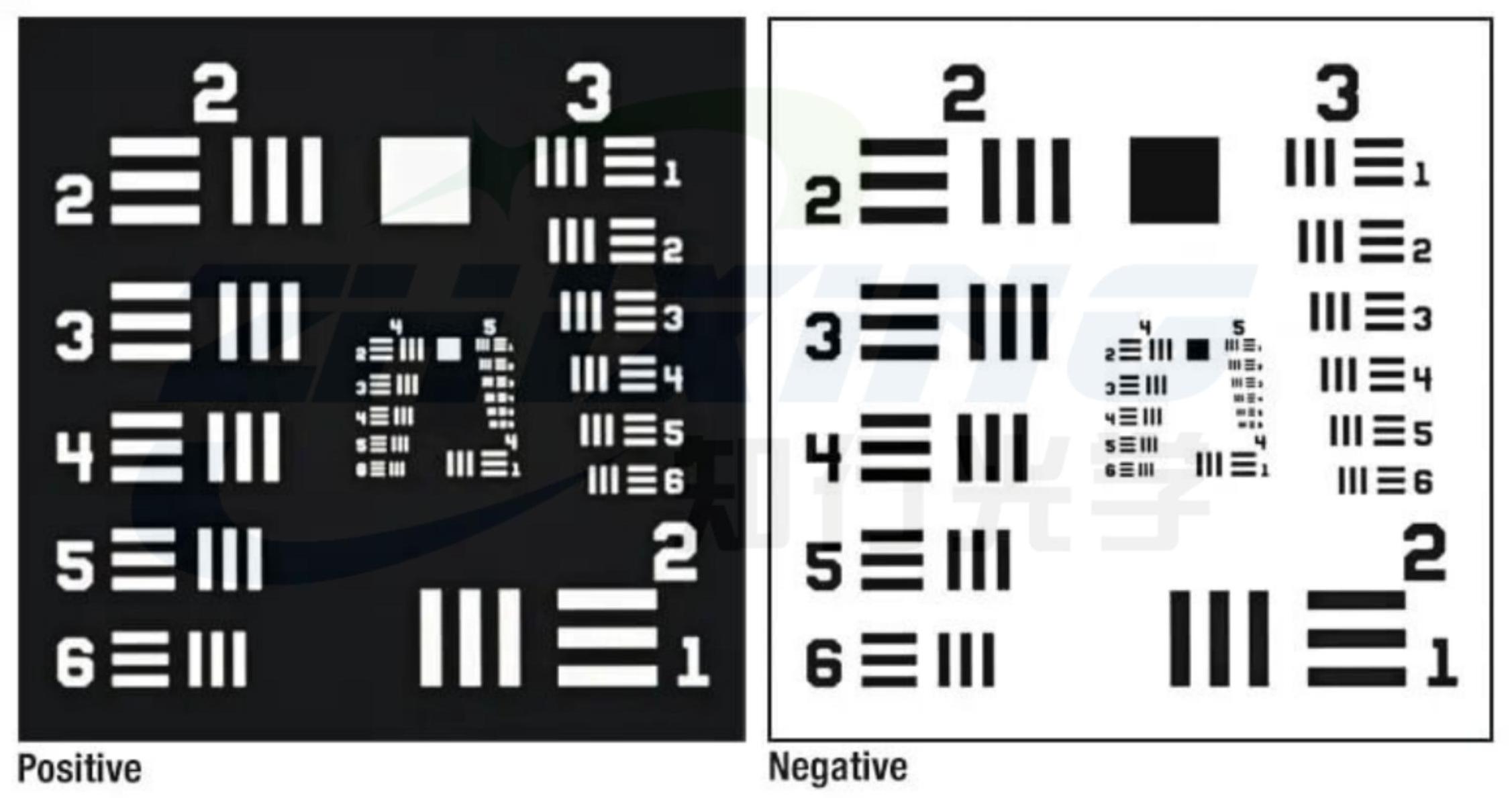 Standard militare statunitense 11 set (3500 coppie di linee) di target di test ad altissima risoluzione: uno standard di verifica chiave per la reale capacità di risoluzione degli obiettivi di fascia alta.